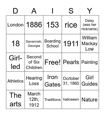 Juliette Gordon Low Bingo Card