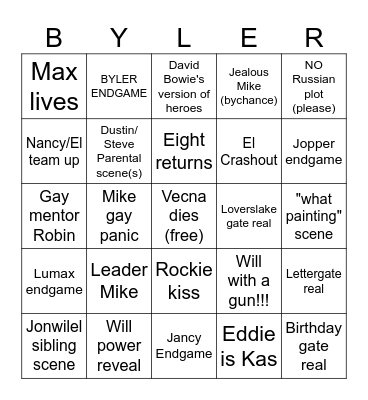 Stranger Things 5 Bingo!! Bingo Card