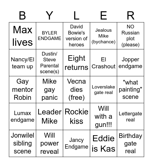 Stranger Things 5 Bingo!! Bingo Card