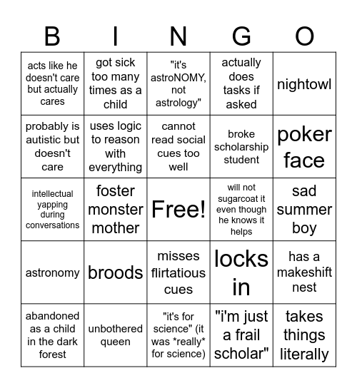 Melchior Bingo Card