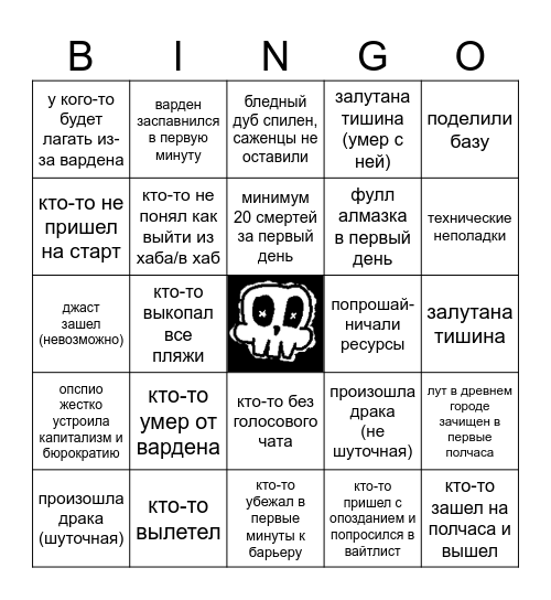 СТАРТ СЕРВЕРА ЧЕРЕПОЧКОВ Bingo Card