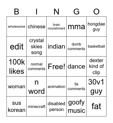 instagram 2025 Bingo Card