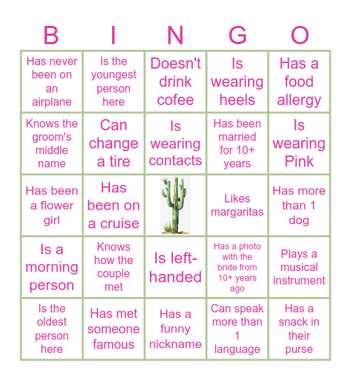 Find the Guest Who Bingo Card