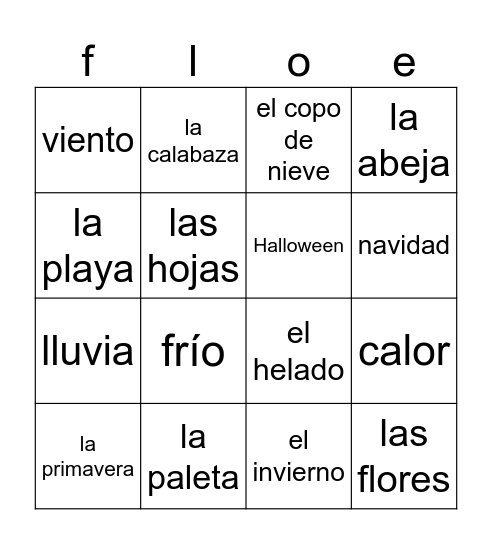Las estaciones Bingo Card