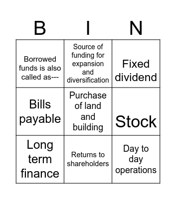 Sources of finance Bingo Card