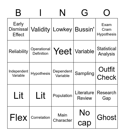RESEARCH BINGO Card