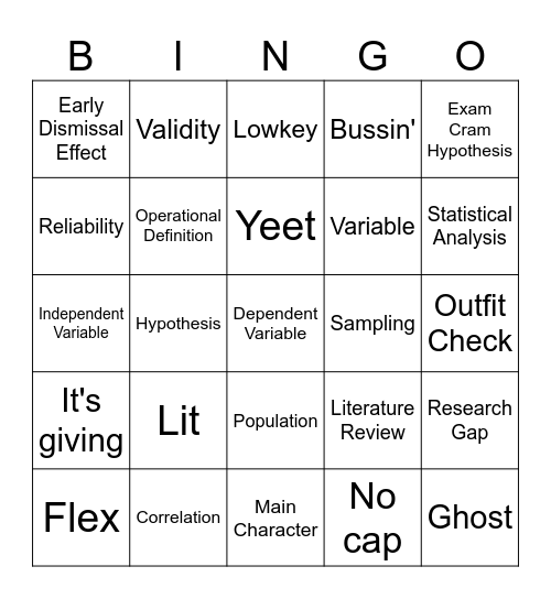 RESEARCH BINGO Card