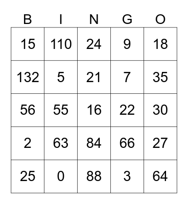 Multiplication Fact Bingo Card