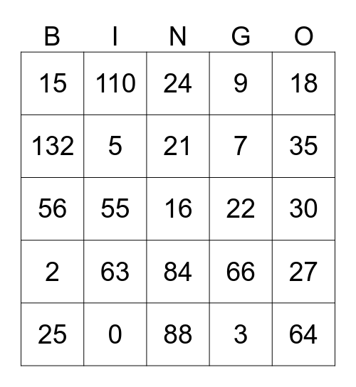 Multiplication Fact Bingo Card