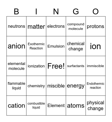 Chemistry & Chemical Safety Bingo Card