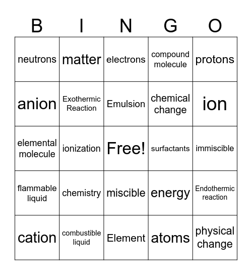 Chemistry & Chemical Safety Bingo Card