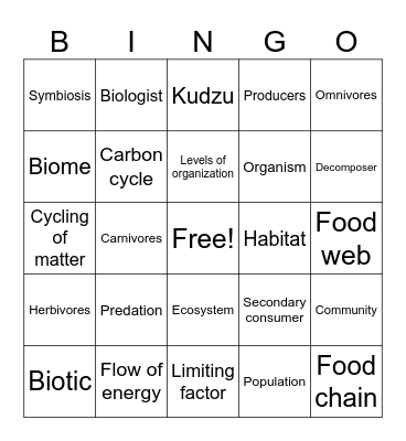Biology Bingo: Ecology and More Bingo Card