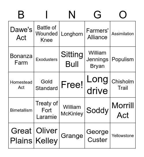 Ch. 5 vocab Bingo Card