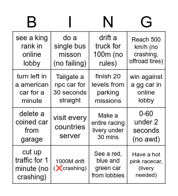 The Car Parking Multiplayer Bingo Card