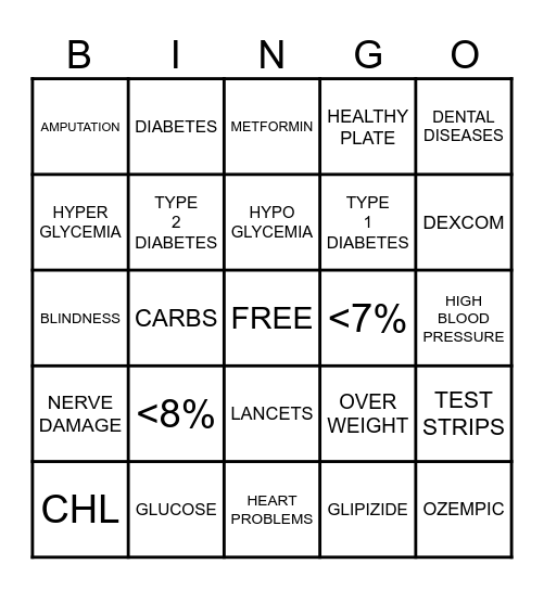 DIABETES Bingo Card