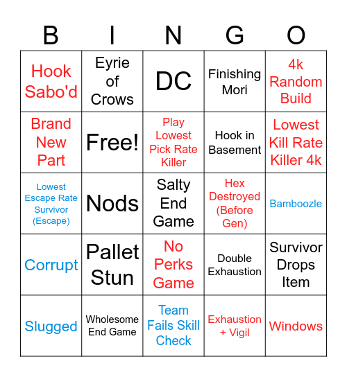 Dead by Daylight Bingo Card
