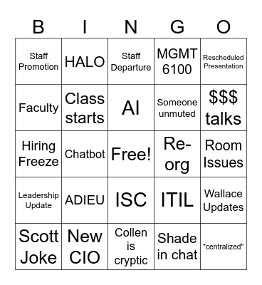 Wharton Computing Town Hall Bingo Card