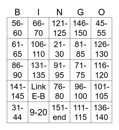ElektroMagnetisme Bingo Card