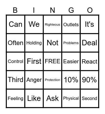 ANGER Bingo Card