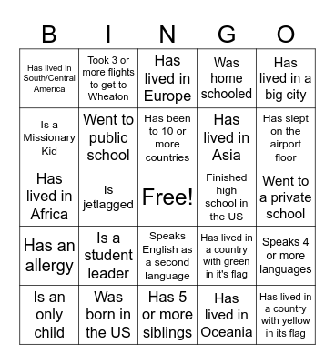 Meet someone who... Bingo Card