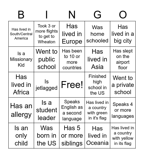 Meet someone who... Bingo Card