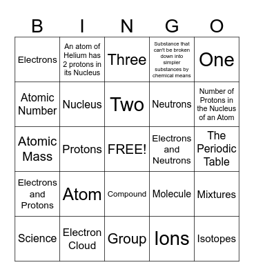 The Basic Atom Structure Bingo Card
