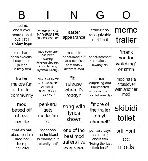 Funkkast Bingo Card