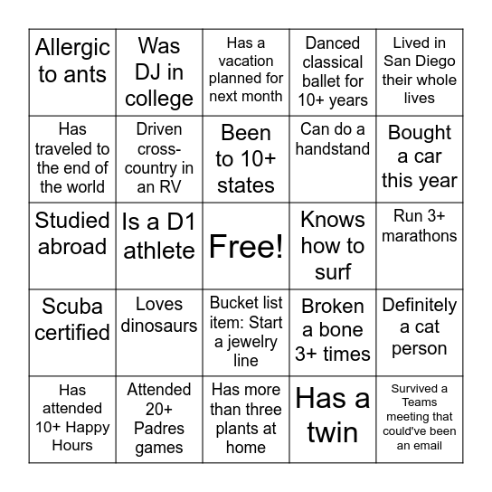 Who's Fun Fact Is It? Bingo Card