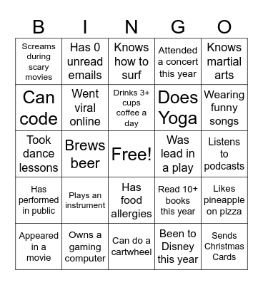 Who Knew? Bingo Card