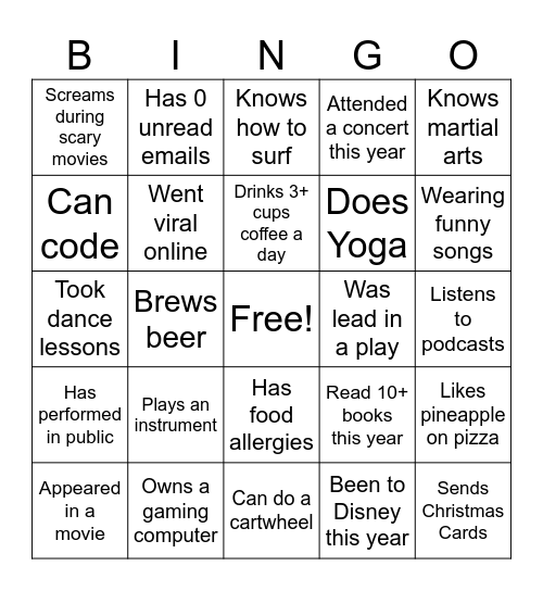 Who Knew? Bingo Card