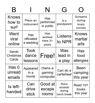 Who Knew? Bingo Card
