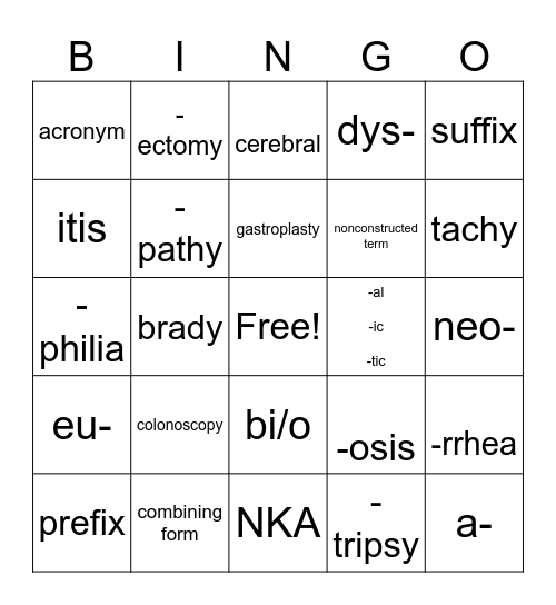 Med Term 1 Bingo Card