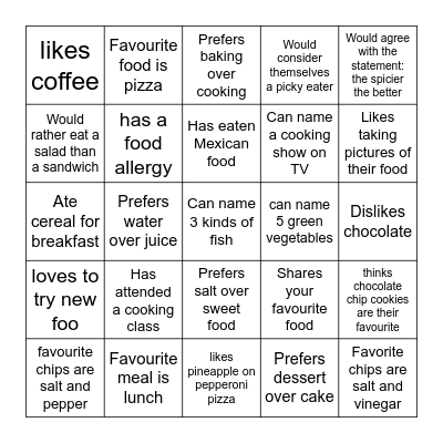 Cooking BINGO...Find Someone Who Bingo Card