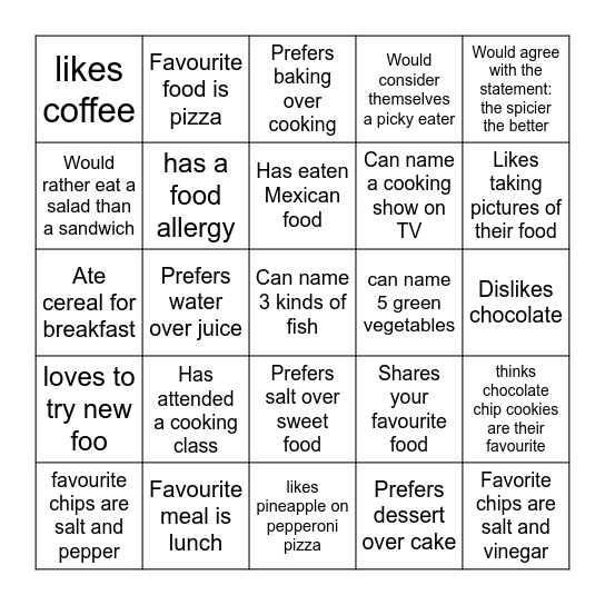 Cooking BINGO...Find Someone Who Bingo Card