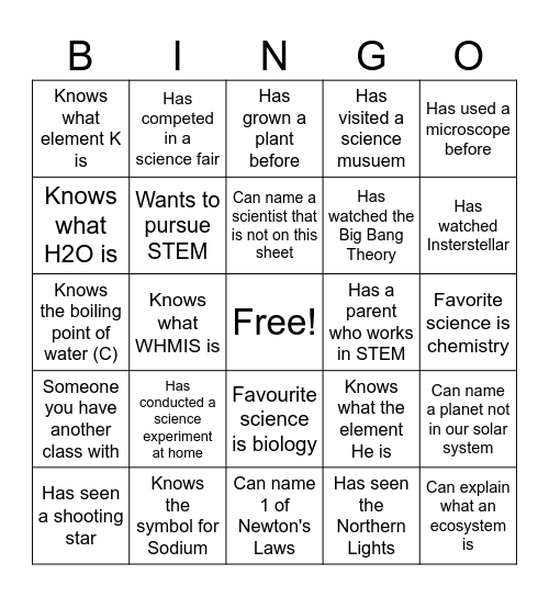 Grade 9 Science BINGO Card