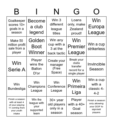 FM Challenge Bingo Card