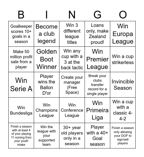 FM Challenge Bingo Card