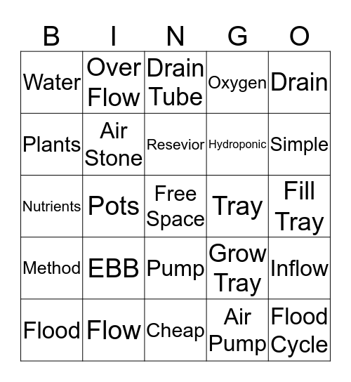 EBB and Flow Bingo Card