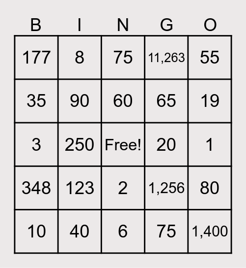 Place Value Review Bingo Card