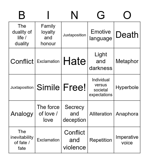 Romeo and Juliet - Themes and Techniques Bingo Card