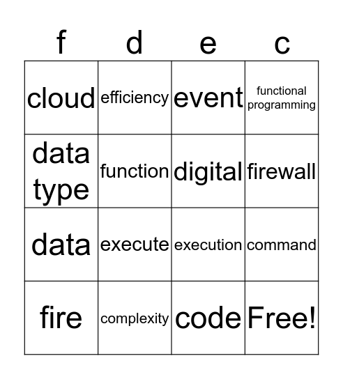 bb Bingo Card