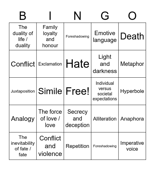 Romeo and Juliet - Themes and Techniques Bingo Card