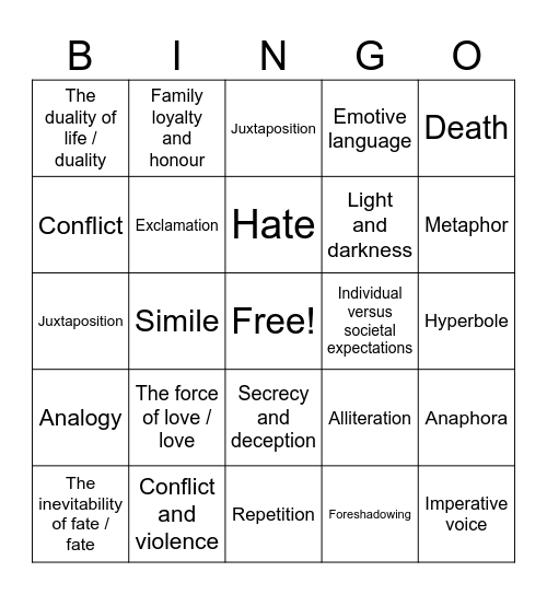 Romeo and Juliet - Themes and Techniques Bingo Card