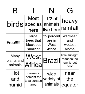 Tropical Rainforest Bingo Card