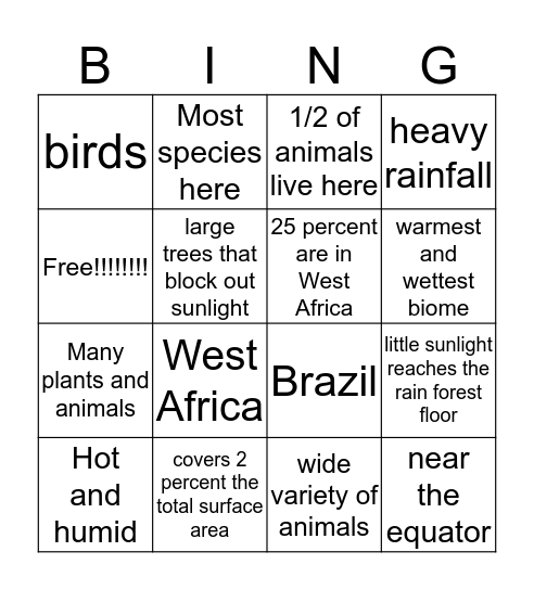 Tropical Rainforest Bingo Card