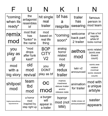 cyber's funk kast 3 bingo Card