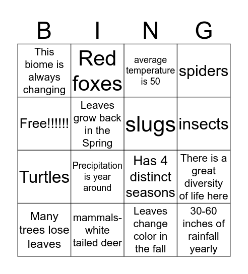 Deciduous Forest Bingo Card