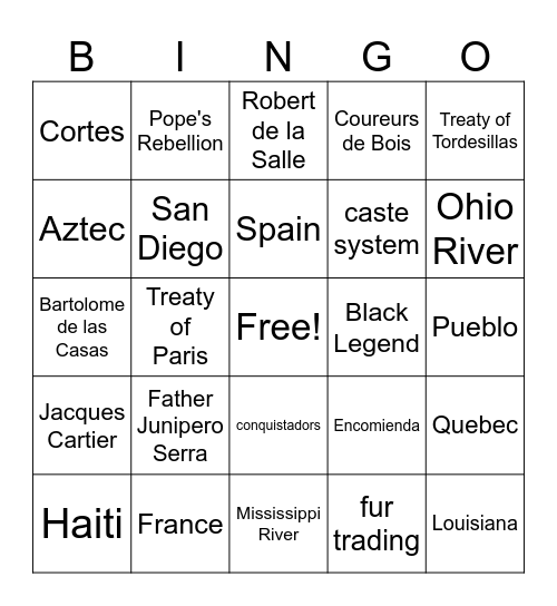 Spanish and French Colonies in the Americas Bingo Card