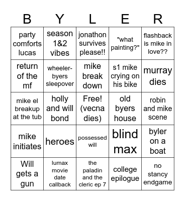 Stranger Things 5 Predictions Bingo Card