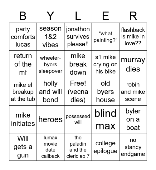 Stranger Things 5 Predictions Bingo Card